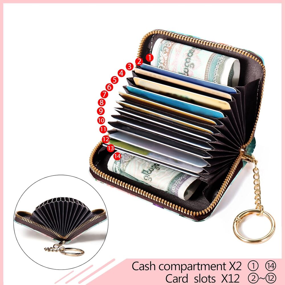Wallet, RFID Blocking, Cash Credit Business Card Slots Zipper Keychain (Blue) - Picture 3 of 5